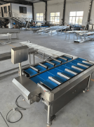 更要预见食物工业的变化标的目的